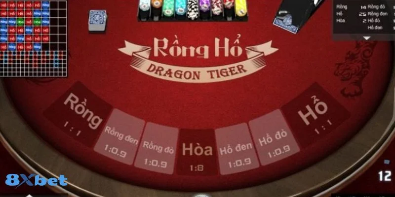 Game rồng hổ 8Xbet là trò chơi đỉnh cao thu hút hàng nghìn bet thủ tham gia chơi mỗi ngày. 