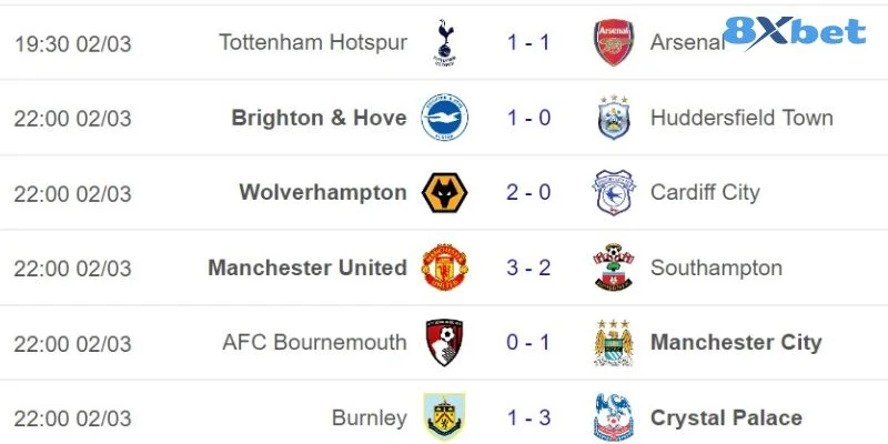 Kết Quả Bóng Đá Hôm Nay 8Xbet: Cập Nhật Liên Tục 24/7 3 8Xbet cập nhật kết quả bóng đá hôm nay nanh chóng, mới nhất.