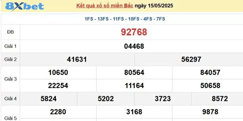 Lô Đẹp Hôm Nay Nên Chốt Con Nào? Soi Cầu Từ 8Xbet 4 Cách soi cầu bắt lô đẹp VIP mới nhất bạn nên biết.