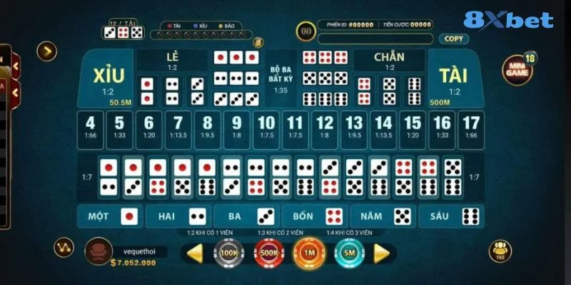 Quan sát quân vị trên bàn cược là kỹ năng rất quan trọng.