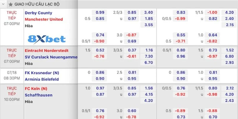 Kinh nghiệm cá độ sẽ giúp tân thủ tự tin hơn khi chơi tại thể thao 8Xbet.